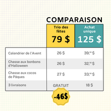 Charger l'image dans la galerie, Trio des fêtes