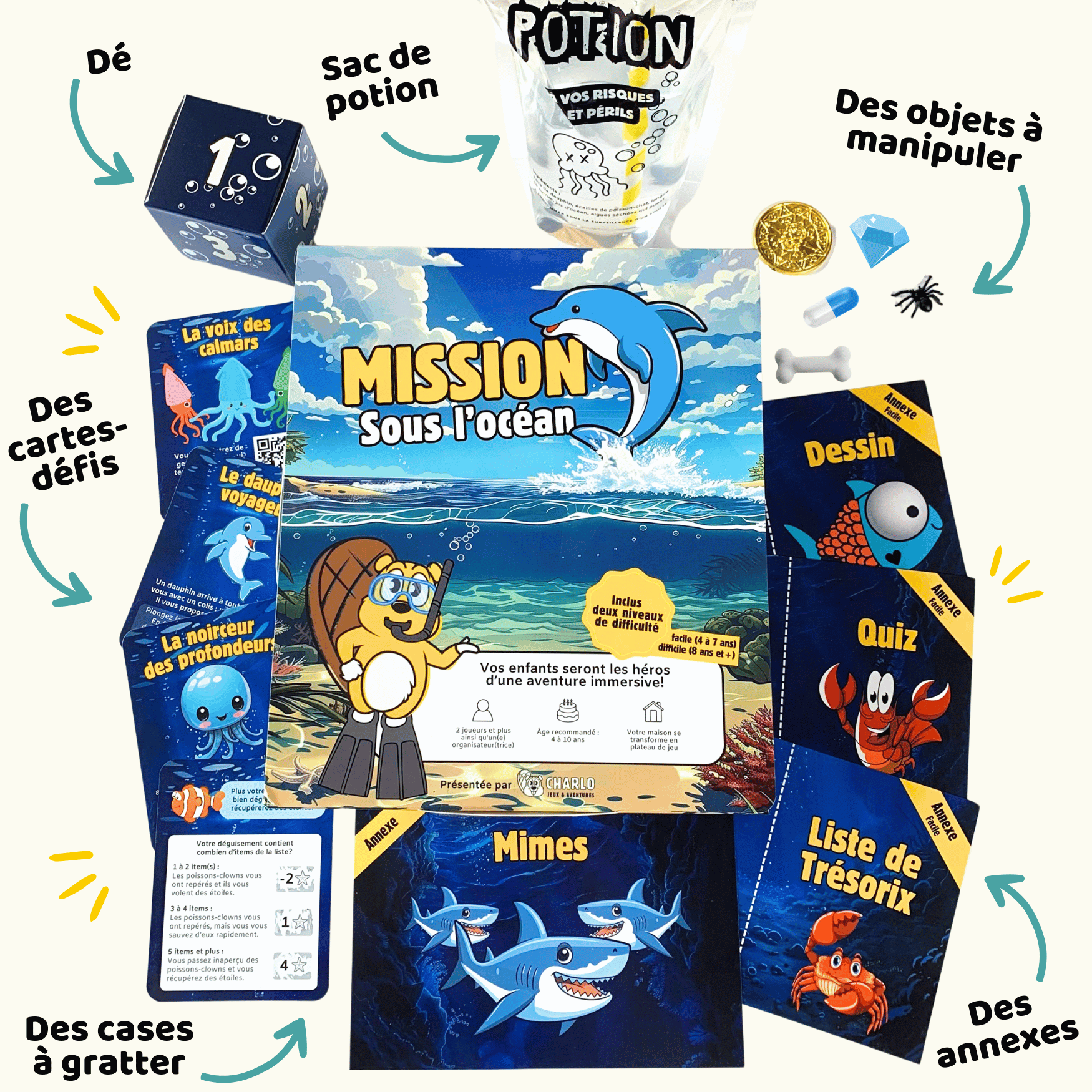 Des jeux captivants pour toute la famille – Moments de bonheur garantis sur charlojeu.com  